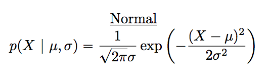 Fórmula para la distribución normal.