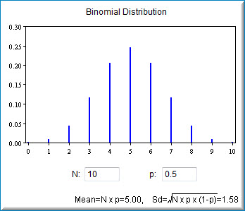 binomial5.8.1.jpg