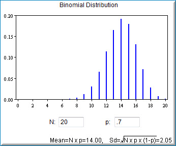 binomial5.8.2.jpg