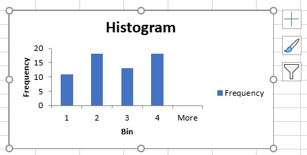 Move Bar Chart by clicking on edge of chart
