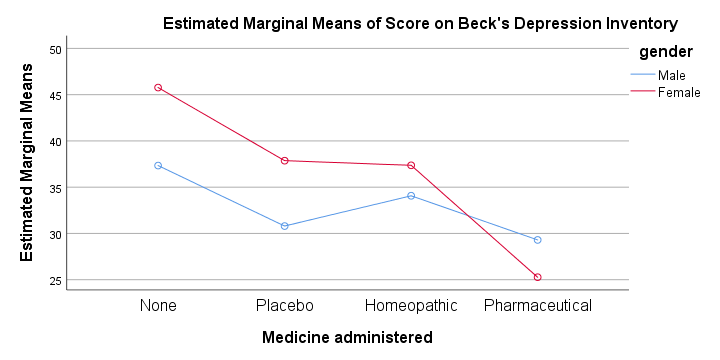 mindtouch.page#thumbnail