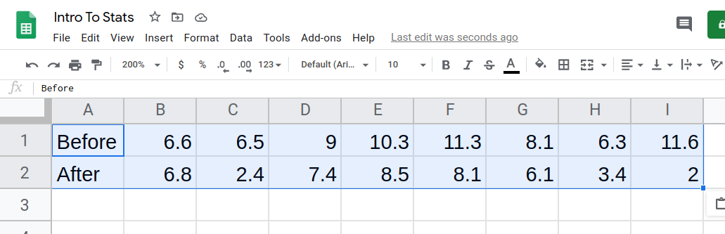 Google sheet showing the two rows of data from example 9.11
