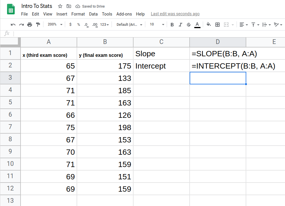Google Sheet showing data in columns A and B and using =SLOPE(B:B, A:A) to calculate the slope of the regression line and =INTERCEPT(B:B, A:A) to the calculate the intercept of the regression line.
