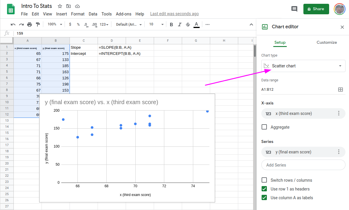 Google sheets, select chart type as scatter chart