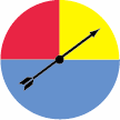 three color spinner, half blue, one-quarter red, one-quarter yellow