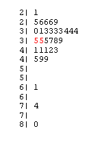 Una parcela de tallo en la que se resaltan las hojas 16 y 17. La gráfica del tallo se describe en un formato tal|hojas en orden de filas. Las entradas destacadas están rodeadas por *: 2|1 2|56669 3|013333444 3|*5**5*5789 4|11123 4|599 5| 5| 6|1 6| 7|4 7| 8|0
