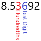 0.014952. 9 es la posición de redondeo y 5 es el dígito de prueba.