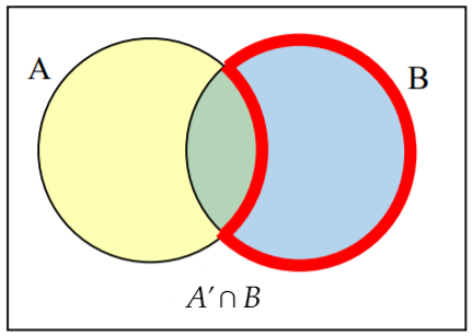 4.3Venn.png