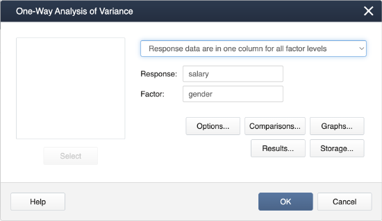 Minitab popup window for one-way analysis of variance, with "response" in the salary window and "gender" in the factor window.