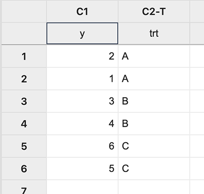 Inputting data for y in column C1 and data for trt in column C2-T.