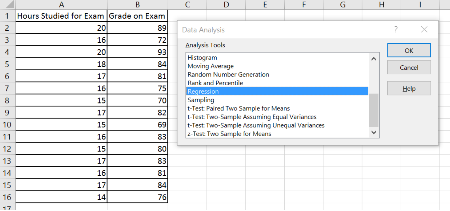 Excel spreadsheet with data for hours studied in one column and data for exam score in another column, including data labels. Both columns are selected and the Regression option in the Data Analysis pop-up window is selected.