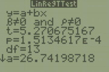 Using a calculator to conduct a LinRegTTest and find the value for t.