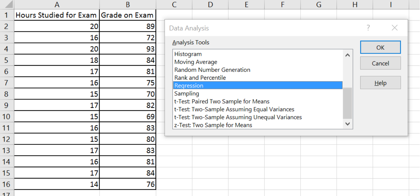 Entering the given data in two adjacent columns in Excel, and selecting the "Regression" option from the Data Analysis menu.