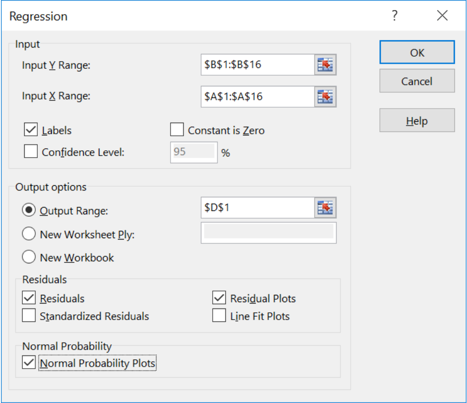 Regression pop-up window in Excel, with an input Y range of B1 to B16, an input X range of A1 to A16, the Labels option checked, and the Residuals, Residual Plots, and Normal Probability Plots options checked.