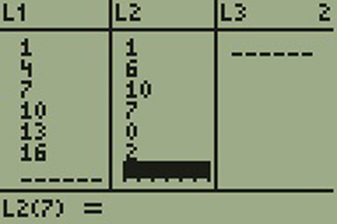 Image of a TI calculator screen. L1 list shows entries 1, 4, 7, 10, 13, 16. L2 list shows 1, 6, 10, 7, 0, 2.