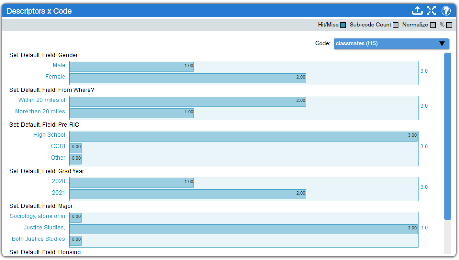Descriptors Code 5.3: Qualitative Data Analysis with Dedoose- Developing Findings ...