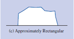 Rectangular - plateau