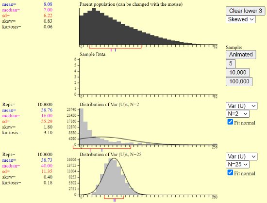 5.1: Introduction to Sampling Distributions - Statistics LibreTexts