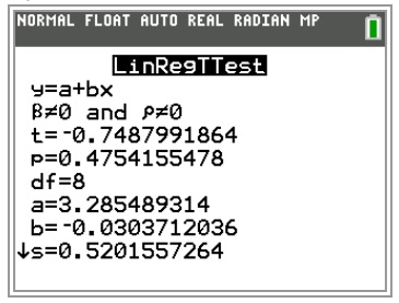 Output linear regression for T-test.