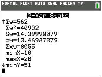 Output of sums needed for calculations.