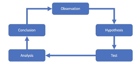 fig-ch01_patchfile_01.jpg