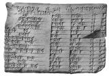 Babylonian mathematical tablet Plimpton 322