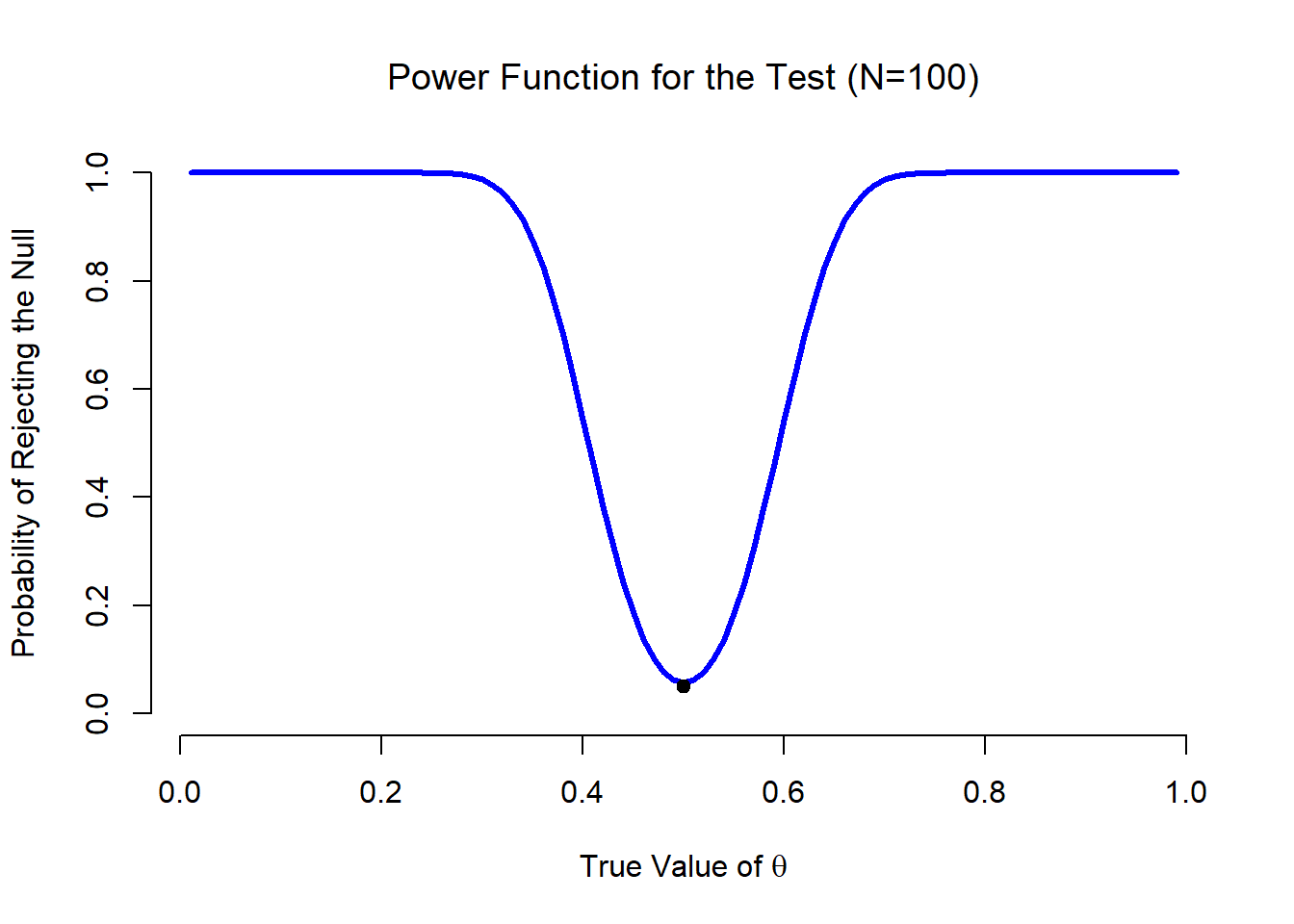powerfunction-1.png
