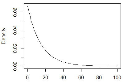 figure 1 for lab 4.png