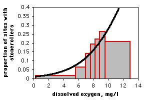 oxygen graph.png