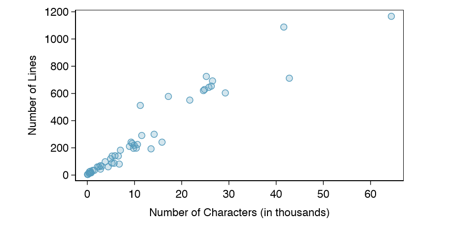 scatterplot2.png
