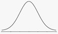 Normal bell curve