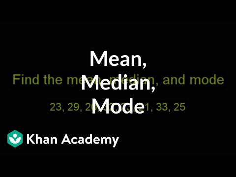 Thumbnail for the embedded element "Finding mean, median, and mode | Descriptive statistics | Probability and Statistics | Khan Academy"