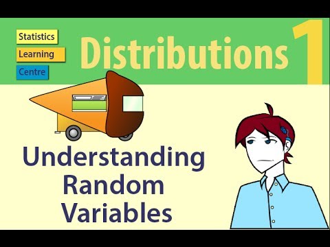 Thumbnail for the embedded element "Understanding Random Variables - Probability Distributions 1"