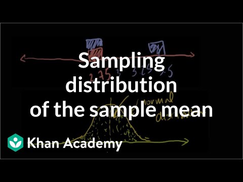 Thumbnail for the embedded element "Sampling distribution of the sample mean | Probability and Statistics | Khan Academy"