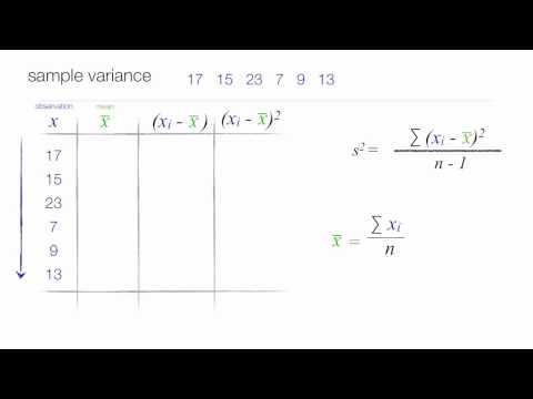 Thumbnail for the embedded element "How to calculate Standard Deviation and Variance"