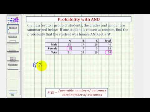 Thumbnail for the embedded element "Ex: Determine a Probability with AND using a Table"
