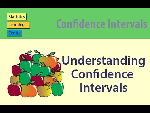 Thumbnail for the embedded element "Understanding Confidence Intervals: Statistics Help"