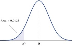 1: Statistical Basics