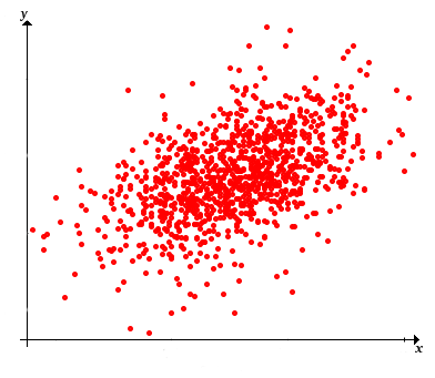 ScatterPlot.png